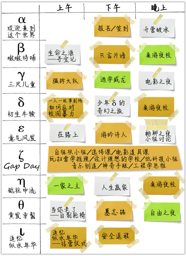 盘点十种寓教于乐的桌面游戏开元棋牌推荐真正的在玩中学(图20)